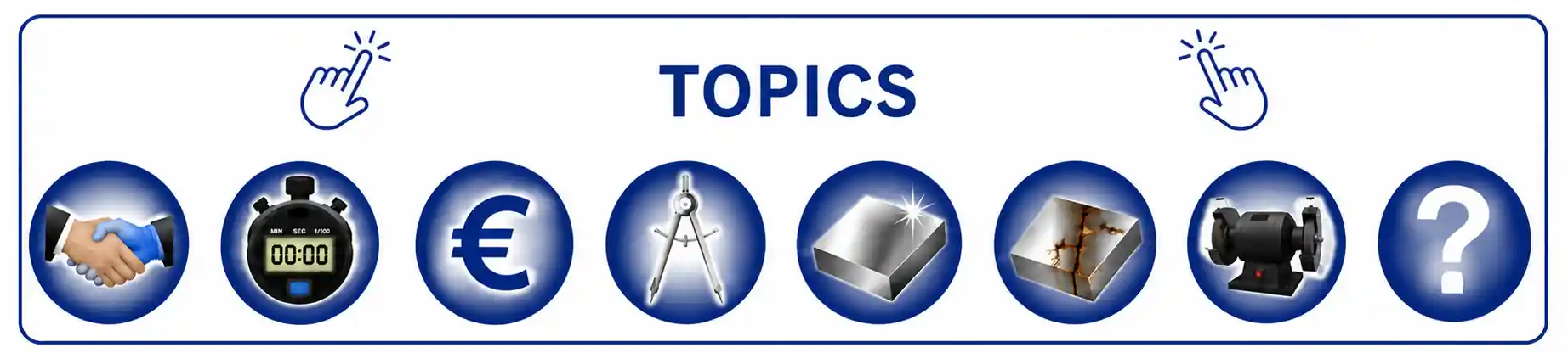 Topics of my articles