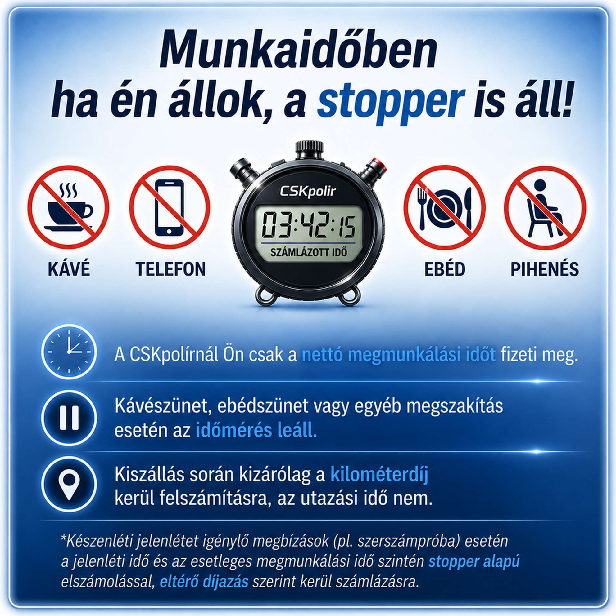 A díjszabásom módja.
