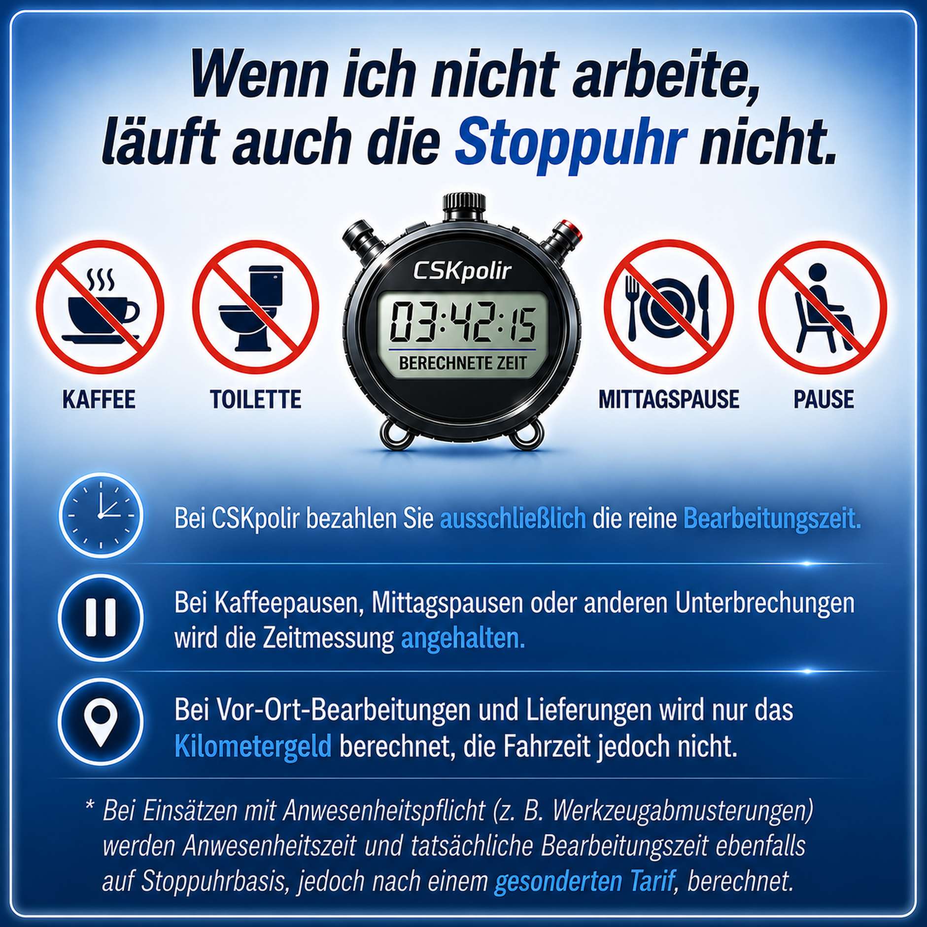 Berechnete Zeit.